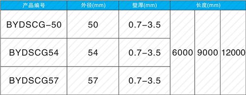 稷山钳压式声测管规格尺寸
